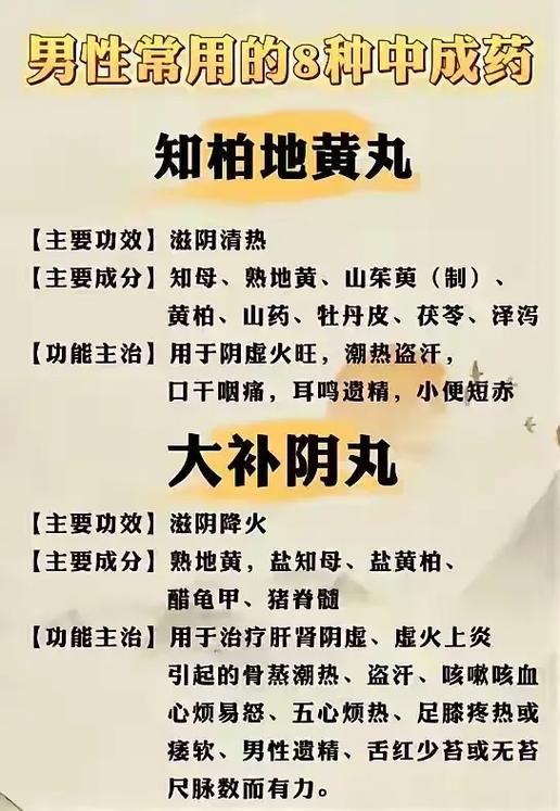 預防大于治療 男性常用中成藥知多少