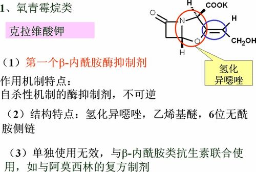 藥物化學丨抗生素